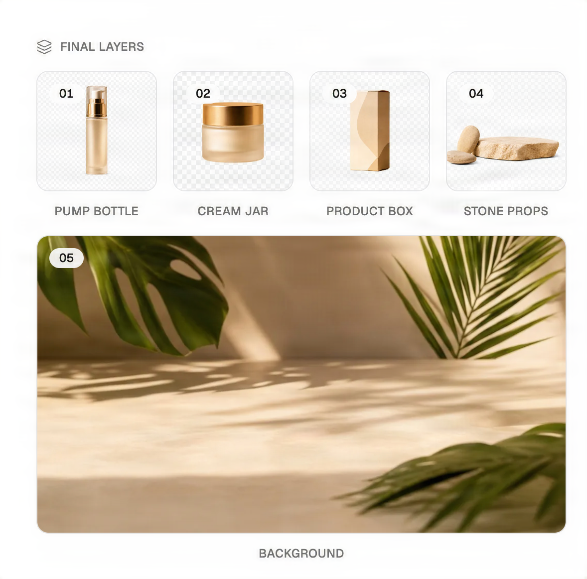 Image to Layers